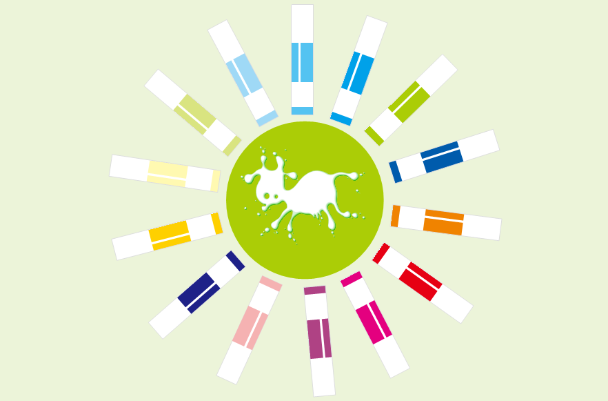 黃曲霉毒素M1熒光定量檢測(cè)試紙條 黃曲霉毒素M1熒光定量檢測(cè)試紙條