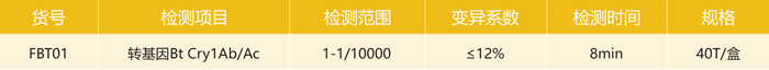 轉(zhuǎn)基因Bt Cry1Ab/Ac檢測卡參數(shù) 轉(zhuǎn)基因Bt Cry1Ab/Ac檢測卡參數(shù)