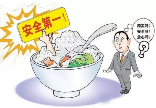 食品安全 食品安全